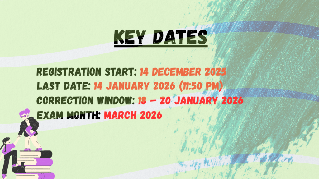 Key dates graphic showing registration start, last date, correction window, and exam month, highlighting the CUET PG 2026 application deadline and important schedule details.