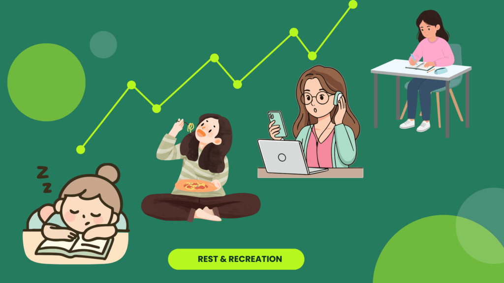 Visual guide to CMAT 2026 last week preparation strategy focusing on rest and smart time management