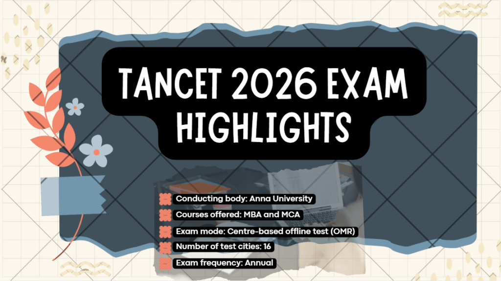 Infographic titled ‘TANCET 2026 Exam Highlights’ listing key details such as conducting body Anna University, courses offered MBA and MCA, centre-based offline exam mode (OMR), 16 test cities, and annual exam frequency, presented on a decorative abstract background.